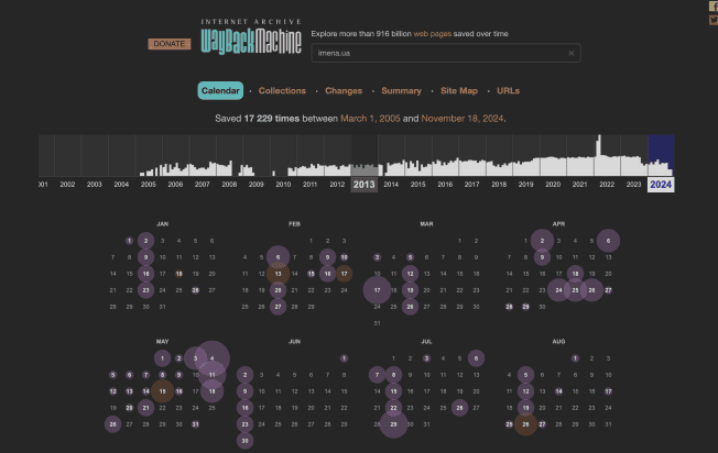 Скріншот Wayback Machine для перевірки історії домену